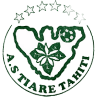 Tiare logo