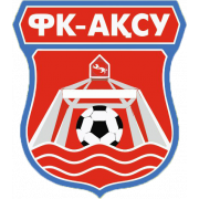 Aksu logo
