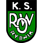 ROW Rybnik W logo