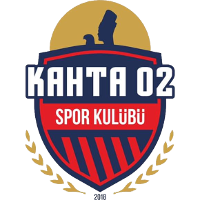 Kahta 02 logo