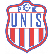 UNIS Vogosca logo