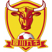 Sichuan W logo
