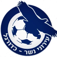 Ironi Nesher U-19 logo