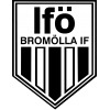 Bromolla W logo
