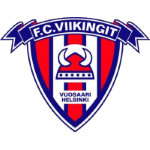 Viikingit SCP logo