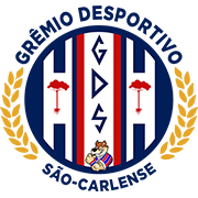 Gremio Sao-Carlense U-20 logo