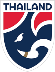 Thailand U-20 logo