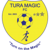 Tura Magic logo