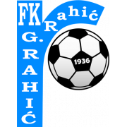 Gornji Rahic logo