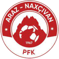 Araz-2 logo