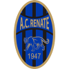 Renate U-19 logo