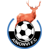 Aiononvi logo