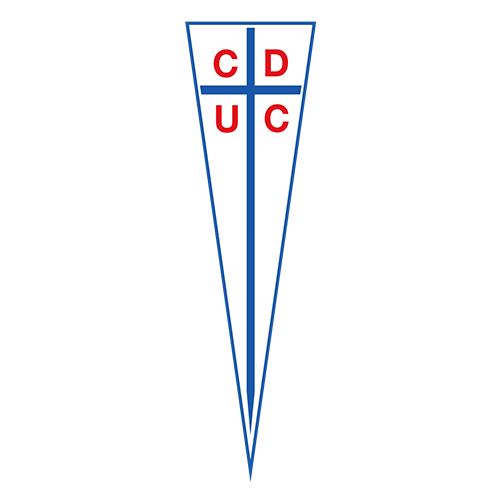 Universidad Catolica Ch W logo
