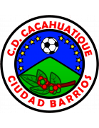 Cacahuatique logo