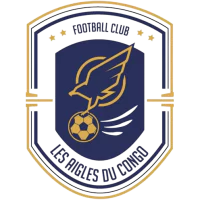 Aigles du Congo logo