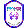 RANS Nusantara logo