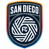 San Diego FC logo