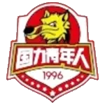 Shaanxi Northwest logo