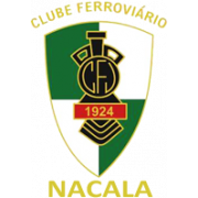 Ferroviario Nacala logo