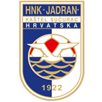 Jadran KS logo