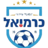 Ironi Karmiel logo