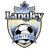 Langley United logo