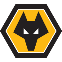 Wolves logo