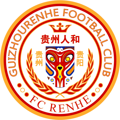 Guizhou Renhe logo