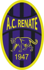 Renate logo