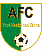 AFC Nove Mesto logo