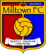 Milltown logo